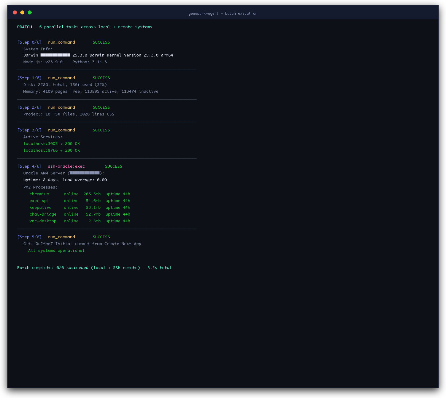Parallel Batch Execution