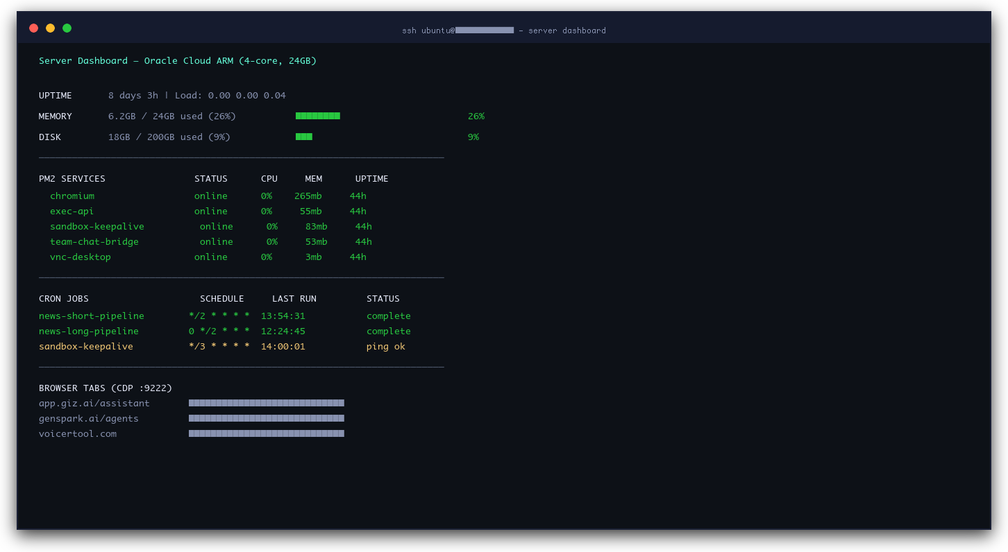 Remote Server Dashboard