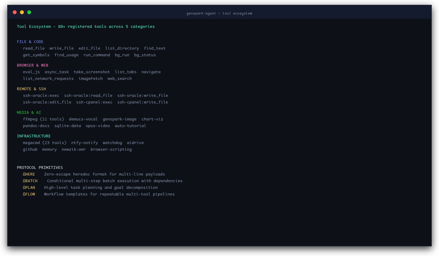 Tool Ecosystem Overview